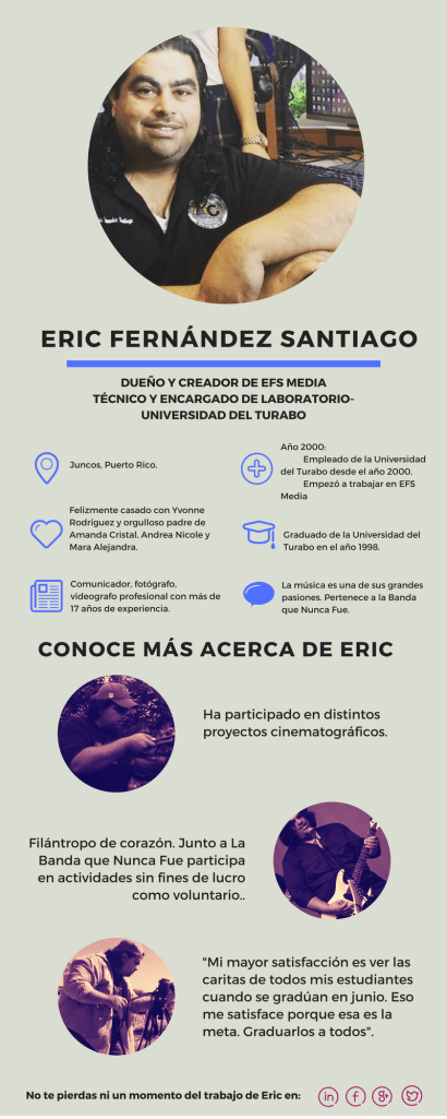 Eric Fernández Santiago